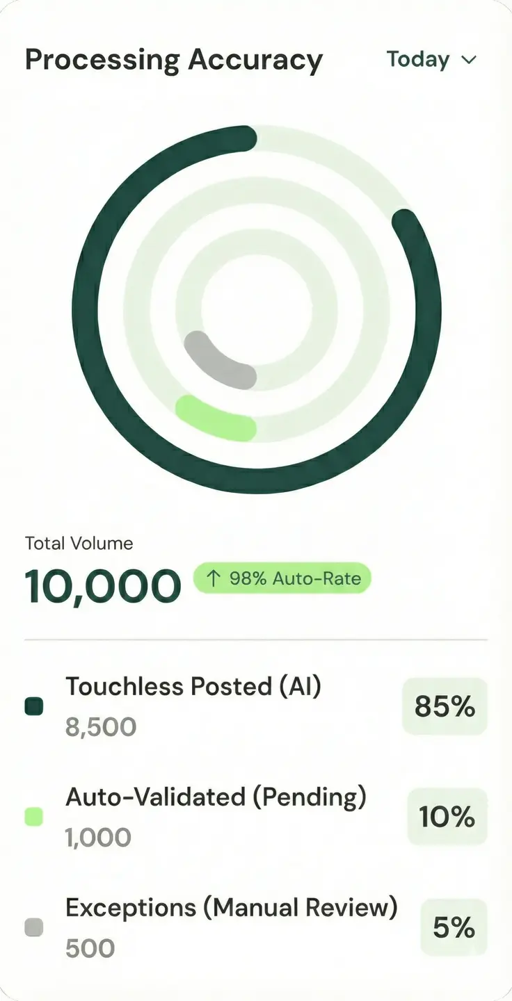 agenticledger-02-1_new